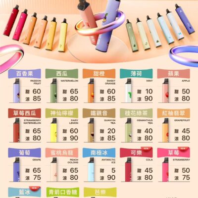 K65 MIX&SHARE 6500口一次性電子煙 KIS5雙口味混搭設計 Type-C快充 多種口味選擇